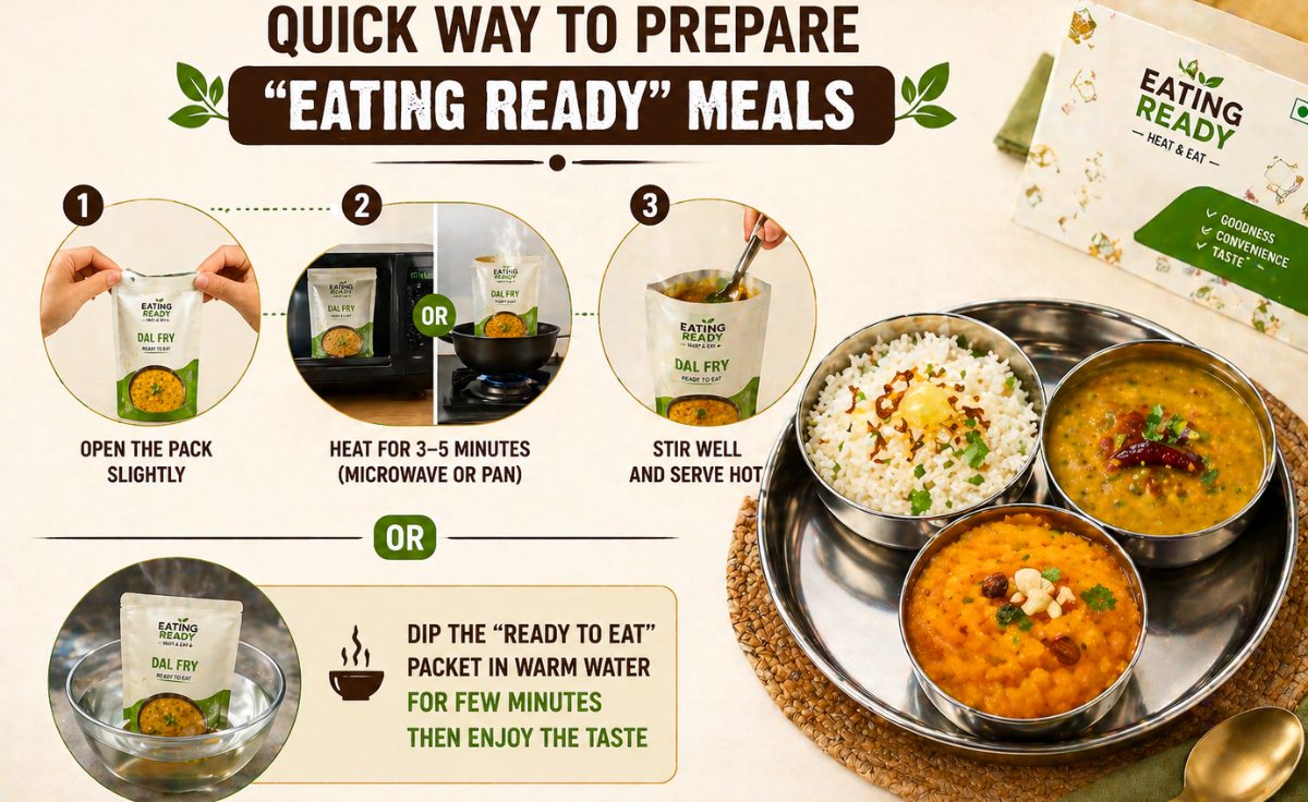Step by step guide to prepare Eating Ready meals showing open pack, heat, stir and serve with ghee rice, dal fry and kesari halwa