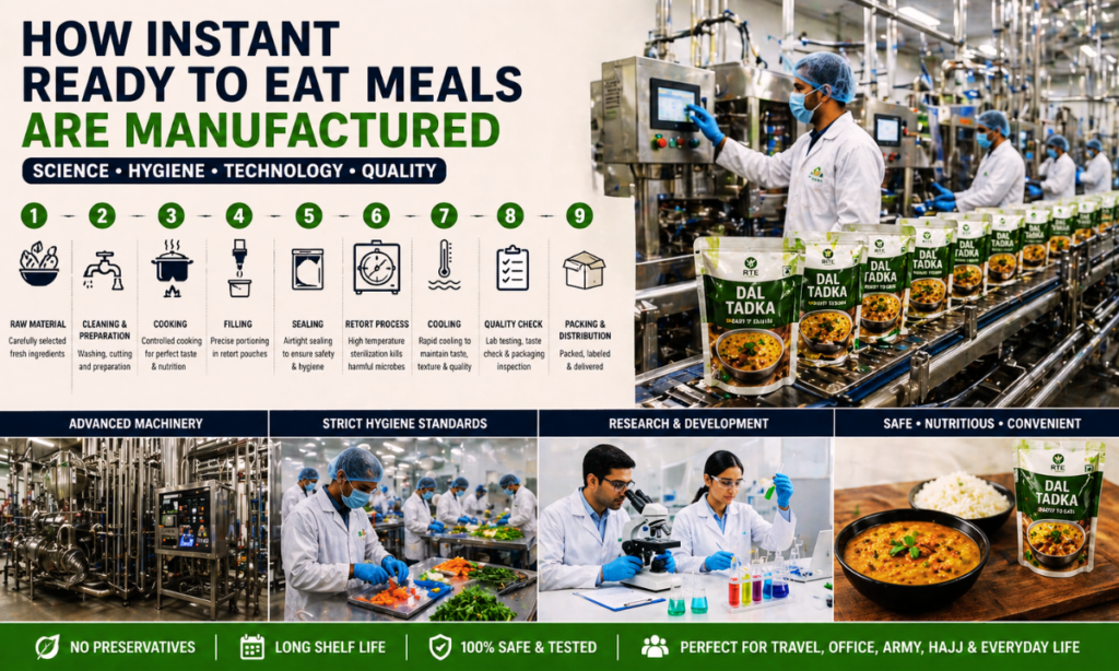 process of how instant ready to eat meals are manufactured including cooking and retort packaging